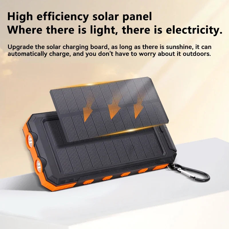 SolarEdge Solar Power Bank Charger